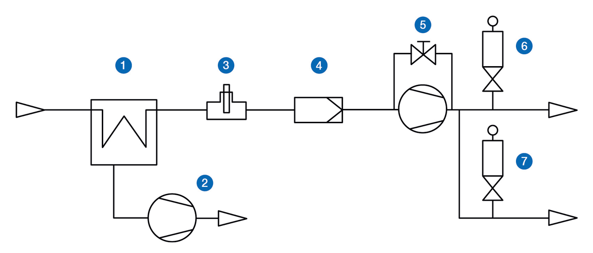 AFRISO Messgasaufbereitung TMA 65 ANW 72210