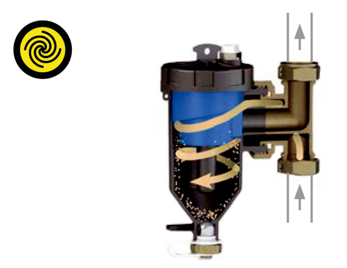 AFRISO Magnetschlammabscheider ADS 160 ILL 89560