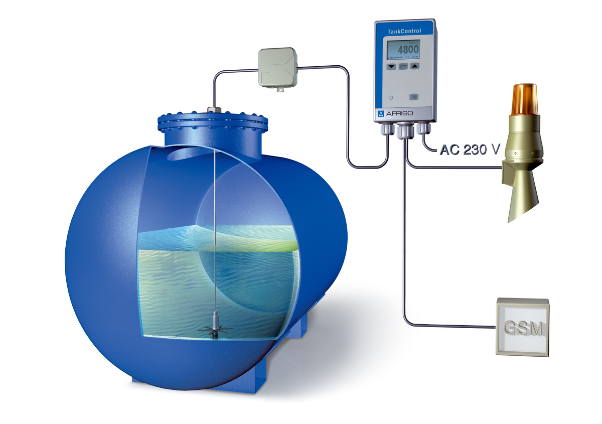 AFRISO Hydrostat. Füllstandmessgerät TankControl 10 ANW 70920