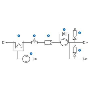 AFRISO Messgasaufbereitung TMA 65 ANW 72210