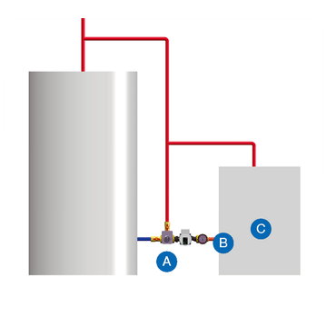 AFRISO Ladeeinheit RTA 60 DN 25