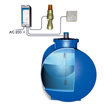 AFRISO Wasser-Warngerät CoFox ELT 8 DC 24V ANW 70370