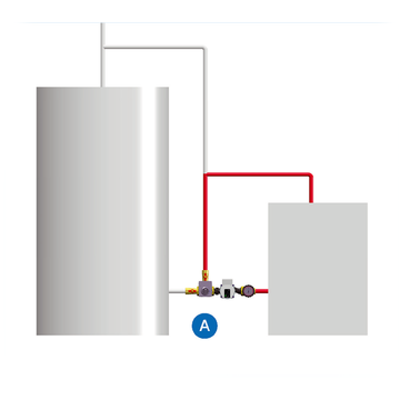 AFRISO Ladeeinheit RTA 60 DN 25