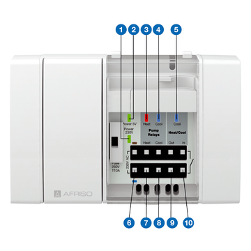 AFRISO Basis-Modul BM ANW 4850 8600 8800