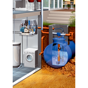 AFRISO Hauswasser-System-Center HWSC ANW 97550