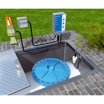 AFRISO Öl-Wasser-Warngerät ÖWU mit Wandschienensonde Öl-Wasser ANW 72080