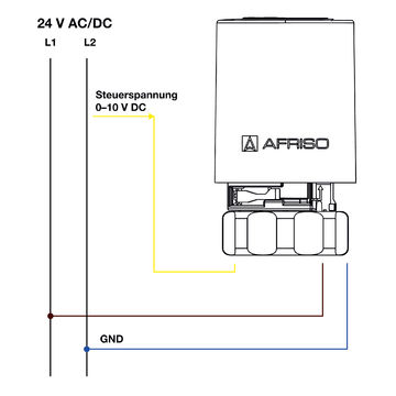 AFRISO Thermischer Stellantrieb TSA 14 Ü M30x1,5 NC AC24V 110N 1m ANW 9250 9260
