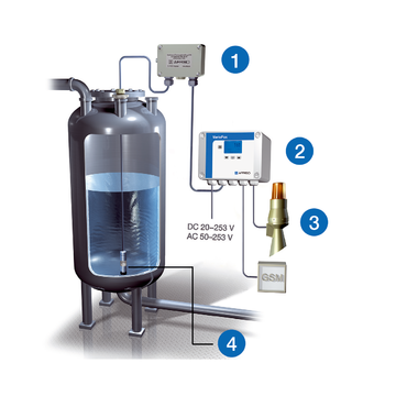 AFRISO Hydrostat. Füllstandmessgerät HydroFox DMU 08 0/100mbar ANW 380 390 400 410 420 930 67070 67080 67090 67100 67110 67120 67130 67140 67150 67160 67170 67180 67190 67200 67210 67220 67230 19270 19280 19290 19300 19310 19320