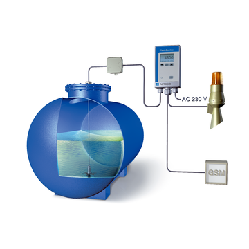 AFRISO Hydrostat. Füllstandmessgerät TankControl 10 ANW 70920
